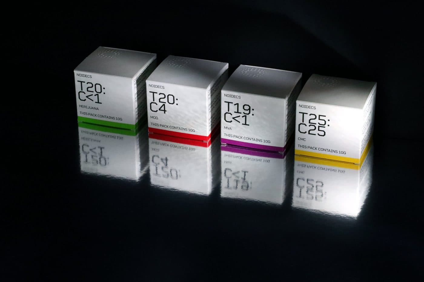 NOIDECS packaging range — white cartons with the THC:CBD ratio rendered as the visual centrepiece